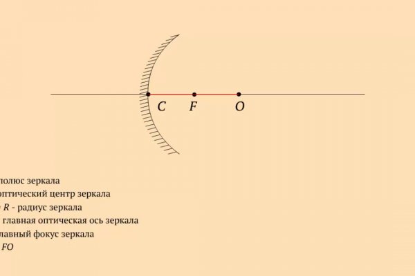 Кракен ссылка 2 веб